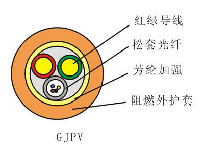 光電混合纜