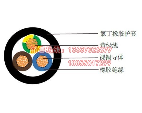 H07RN-F多芯風能電纜