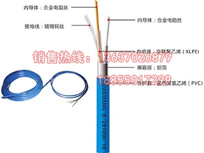 雙導(dǎo)發(fā)熱電纜