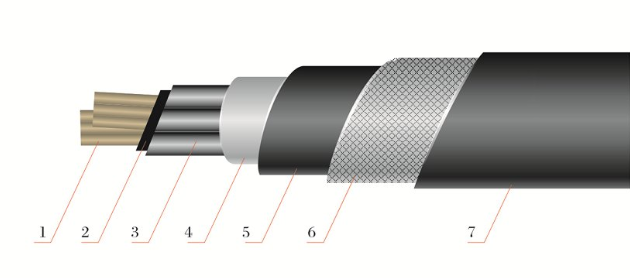 ZR-KF4BHN-7*1.5mm2耐火電纜